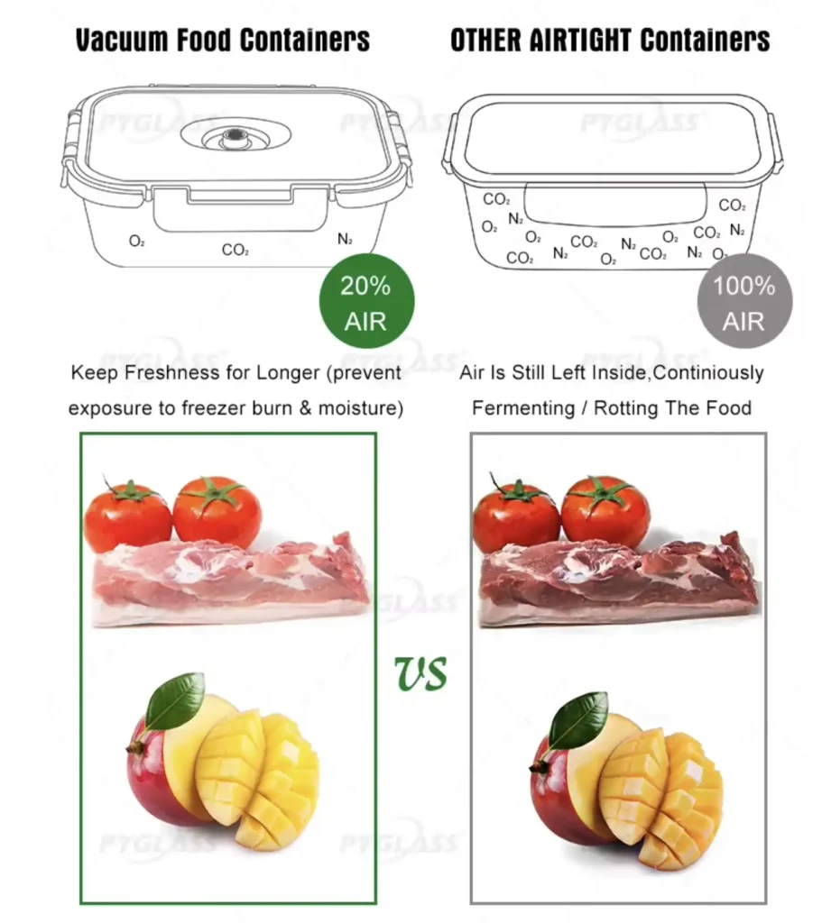 Свежие продукты в стеклянном вакуумном контейнере